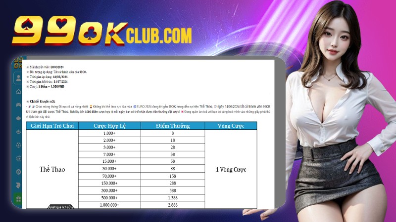 Sự kiện khuyến mãi cực khủng chỉ có trên 99OK